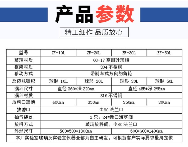 産品參數.jpg