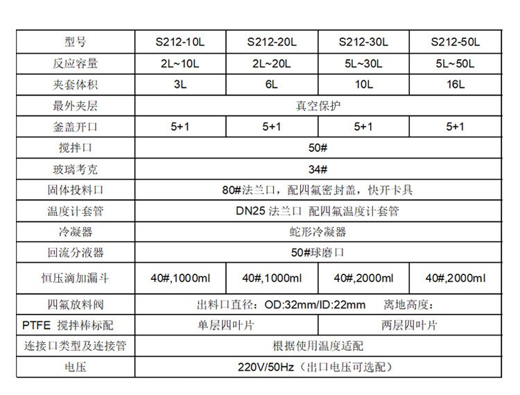 三層玻璃反應釜技術參數3.jpg