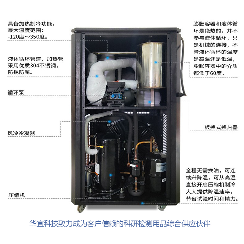 壓縮機介紹圖0.jpg