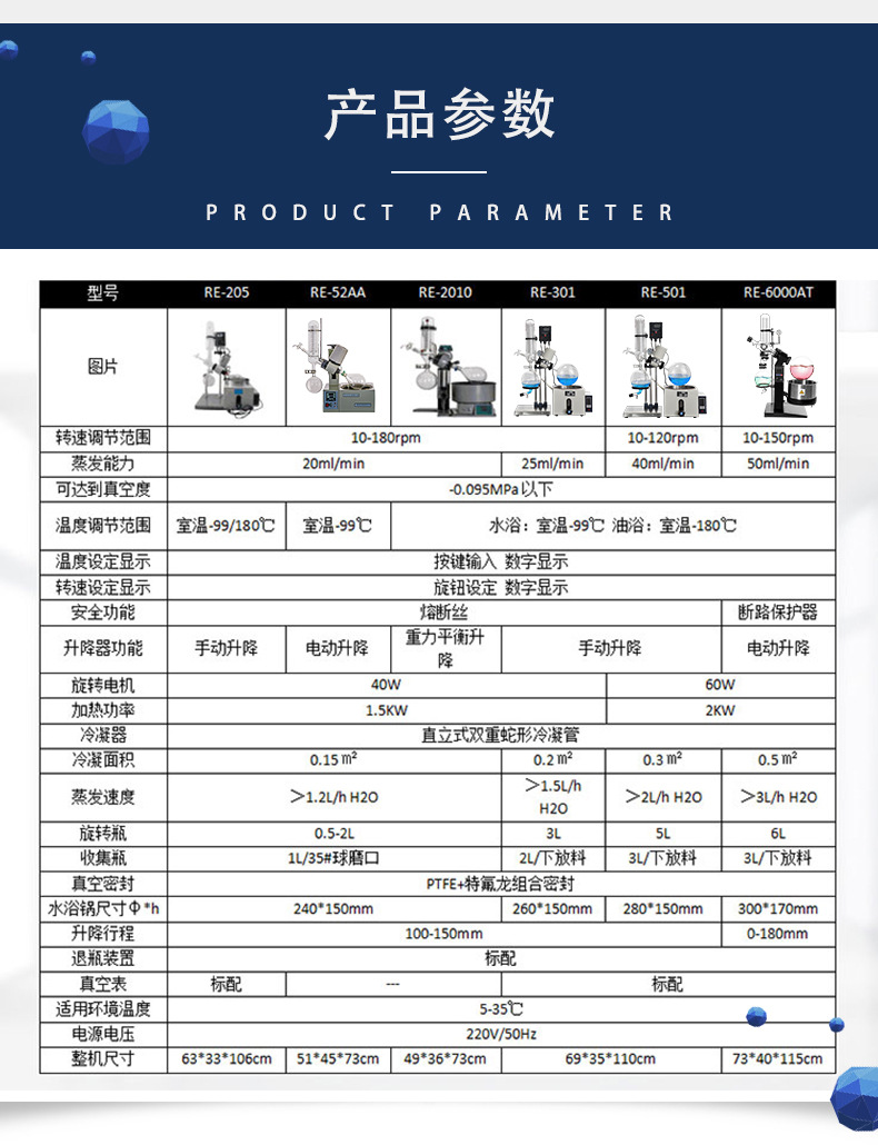 旋轉蒸發儀參數3.jpg